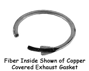 EXHAUST PORT GASKET FOR BIG TWIN AND SPORTSTER