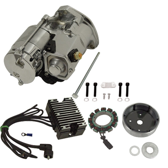 POWER HOUSE PLUS 32 AMP BUILDERS KIT FOR BIG TWIN EVOLUTION