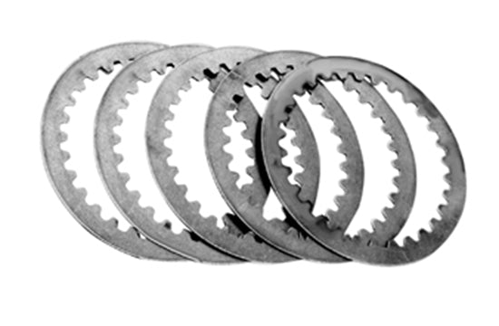 CLUTCH KITS FOR SPORTSTER